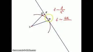 Newton's Principia Explained Part III