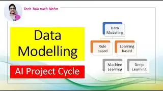 Modelling | AI Project Cycle | Types of AI Models