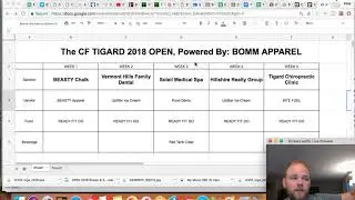 The Open 2018 - CrossFit Tigard