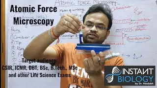 Atomic Force Microscopy