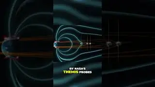 NASA Discovered 2 HUGE Holes in Earth's Shield!
