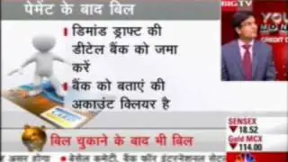 Abhinav Angirish - InvestOnline.in (Abchlor Investments) on CNBC Awaaz on Dec 17, 2009 - Part 1.mpg
