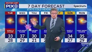 Temperatures plummeting after Monday's rain