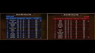 TLC TT5 20h05 31/12/25 - 9 Win