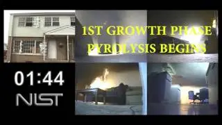 Evidence Based Practices for Strategic & Tactical Firefighting CE video