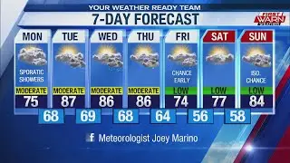 One Minute Forecast