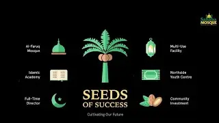 Sahaba & Al Faruq Centre Seeds of Success Campaign