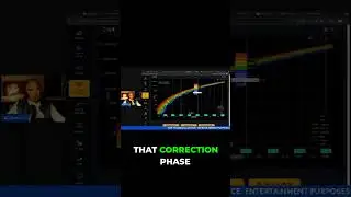 Сезон альткоинов приближается? Радужный график Bitcoin подтверждён!