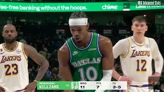 Brandon Williams - 20 Points, 4 Assists, 4 Rebounds vs Lakers - 2025-26 Regular Season