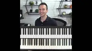 Hauntingly easy piano chord progression 🎹