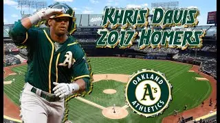 Khris Davis 2017 Home Runs