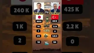 Turkey🇹🇷 Vs Japan🇯🇵 Military Power💪🏻💥 #japan #turkey #military #power #shorts #viral