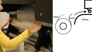 How to load PackPROOF Shrink Clear Polyester Film
