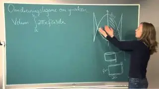 Integrasjon 1/2: Anvendelser av integralet