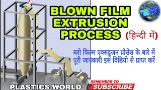 What is blown film extrusion process? How do you calculate blow up ratio? What is DDR and DBR?