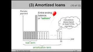 (26 of 26) Ch.6 - Amortizing loans with fixed total payments & 