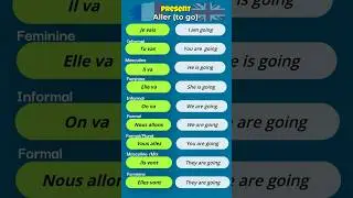 French Verb - Aller (to go) - PRESENT #basicfrench #frenchverbs #learnfrench #frenchlanguage