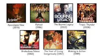 Hollywood Movies Filmed in the Philippines Explained in 5 Minutes.