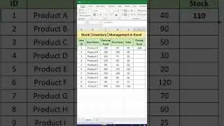 📦 Stock (Inventory) Management in Excel | Step-by-Step Excel Tutorial 💼