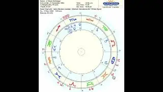 Astrology of Idaho Murder Suspect Bryan Kohberger - Transit Chart Patterns