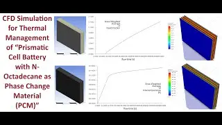 CFD And Thermal Analysis of Prismatic Cell Battery with N-Octadecane as Phase Change Material (PCM)