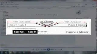 True Blend&trade; Transition Face-Off HD v2b  (Automatic Gapless Playback)