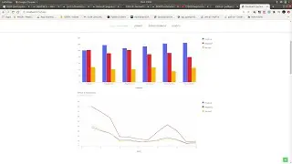 Student Feedback System Using Sentiment Analysis