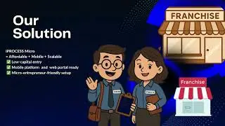 iPROCESS Micro