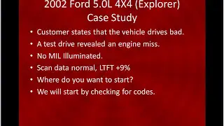 2 Introduction to Secondary Ignition Testing