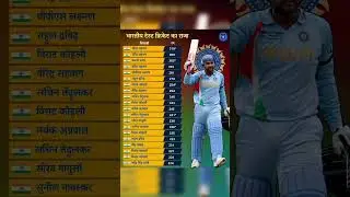 Highest Score in Test Cricket | Indian Cricket Team