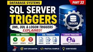 SQL Server Triggers Tutorial | DML Triggers, DDL Triggers & LOGON Triggers Explained | Part 33