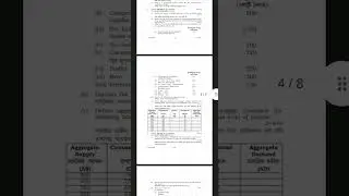 class xii Economics 2024 Hs question paper