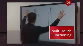 Globus Digital Board | Развивайтесь, учитесь и растите в интеллектуальной среде обучения