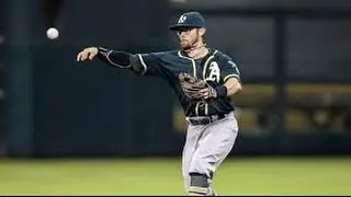 Eric Sogard | 2015 Highlights HD