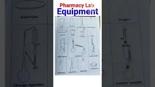 Pharmacy Lab Equipment #dpharma #lab_equipment #shorts #dpharma_1st_years