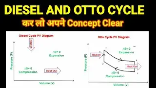 Main Difference in Diesel and Petrol Engine Cycle  I Otto and Diesel Cycle Comparison