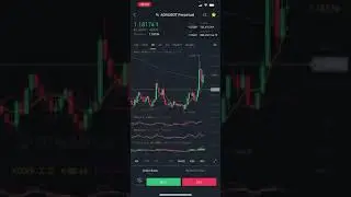 USING $20 TO MAKE $300 PROFIT TRADING CARDANO ADA