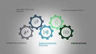 Water Flow Automation