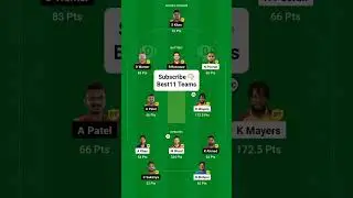 1014.5 Points DC vs LSG 3rd IPL Match 2023 | Dream11 Team After Match #ipl2023 #dream11 #shorts