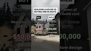 Building a house vs buying one in 2025😳🏡💰 #explore #build #realestate #development