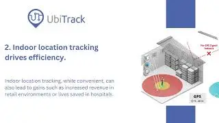 5 Interesting Facts About Indoor Position Tracking System