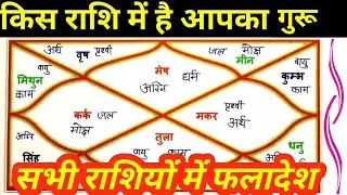क्या करने से गुरु करेंगे मालामाल, हर राशी में गुरु का एक विशिष्ठ कमाल,#astrology #jyotish #nakshtra