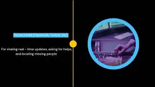ICT in Disaster Response: How Technology Saves Lives During Emergencies