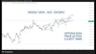 Nifty - Weekly Learnings 22nd to 26th December