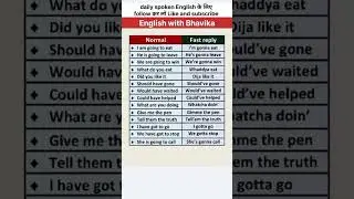 Speak English fluently: Normal versus fast English phrases । Learn conversational English shortcut