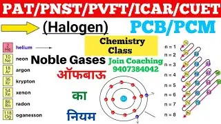 PVFT/PNST/MPPAT/CGPAT/ICAR/CUET/ADDET 2023 Exam, Syllabus Based Preparation | How to crack PvFT 2023