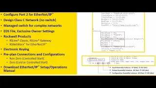 How to configure EDS file parameters of Ethernet IP in Fanuc ROBOT