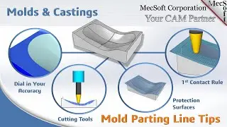 MecSoft CAM Tips & Techniques for Mold Inserts