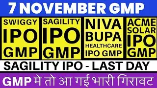 Swiggy IPO GMP Today 💥| Sagility India IPO GMP | Acme Solar IPO GMP | Niva Bupa IPO GMP 🔥