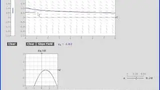 bdh phase lines